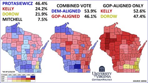 gabs wifi|wisconsin voting results 2023.